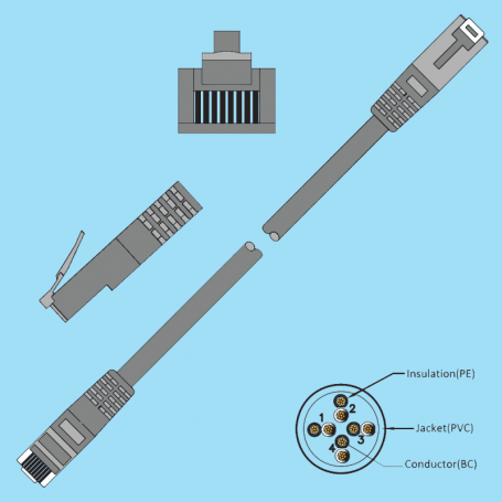 9601 / Assembly wire - Cat. 6 UTP - STP AWG 24 Cable