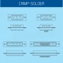 CRIMP-SOLDER Series / D-Sub Combo